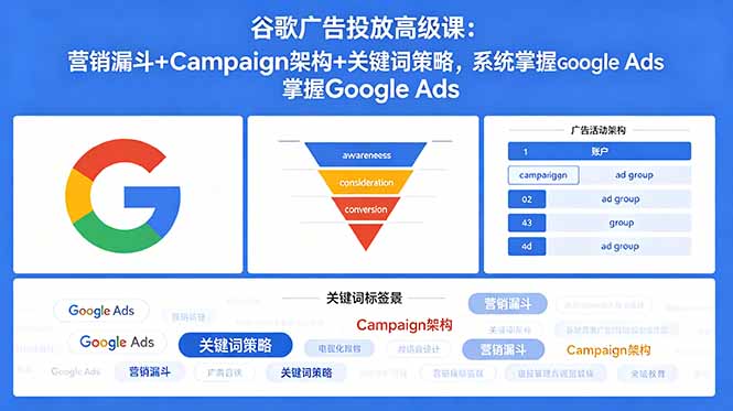谷歌广告投放高级课:营销漏斗+Campaign架构+关键词策略,系统掌握Google Ads