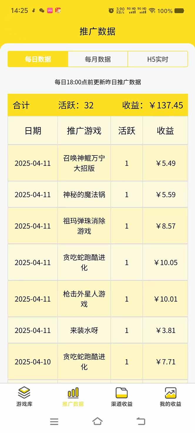 微信小程序撸广，最新风口项目，日入300+ 免费分享 可批量操作 小白可...