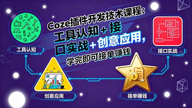 Coze插件开发技术课程:工具认知+接口实战+创意应用,学完即可接单赚钱《鱼见海科技》 Coze插件开发技术课程:工具认知+接口实战+创意应用,学完即可接单赚钱《鱼见海科技》