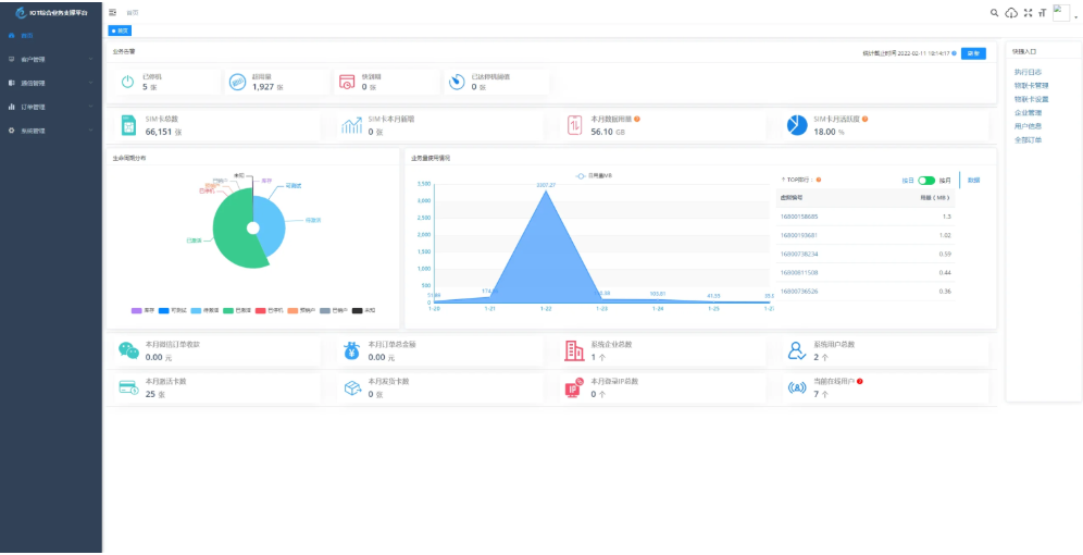物联网管理系统 物联网智能管理平台 轻量级物联网综合业务支撑平台