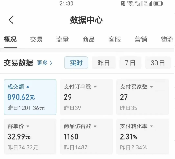 2025版多多冷门虚拟U盘项目玩法，单店铺月变现1w+，稳赚不赔！鱼见海科技-小程序源码-网站源码-免费源码-网创项目-网赚项目-无人直播-弹幕游戏直播鱼见海资源网-免费PHP网站源码模板,插件软件资源分享平台！