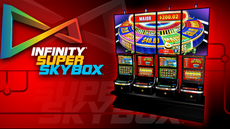 Tagesordnungspunkt Slots & So gut wie Payouts
