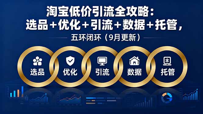 淘宝低价引流全攻略:选品+优化+引流+数据+托管,五环闭环(9月更新