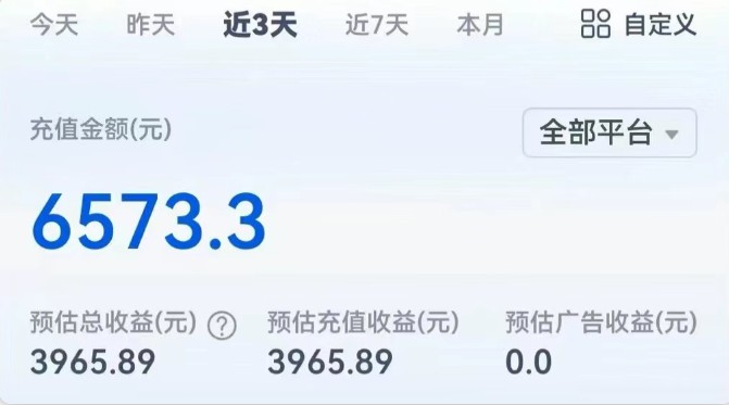 短剧新赛道---动漫短剧玩法,目前红利期月收益轻松达到6000+