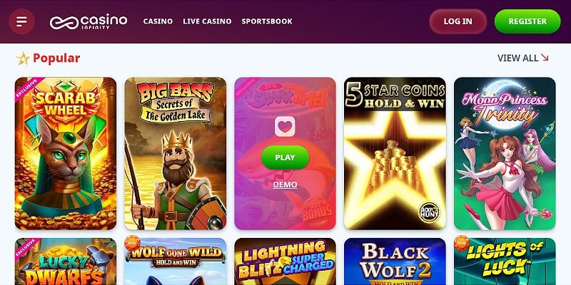Tagesordnungspunkt Slots & Weitestgehend Payouts