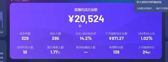 日赚6000+!抖音Ai无人直播躺赚新风口,0门槛吃官方亿级流量!