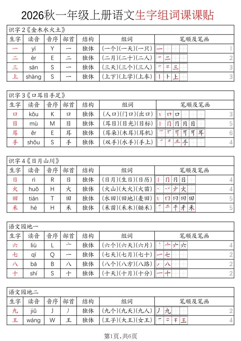 2026秋一年级上语文暑假预习《生字组词课课贴》