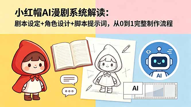 小红帽AI漫剧系统解读：剧本设定+角色设计+脚本提示词，从0到1完整制作流程
