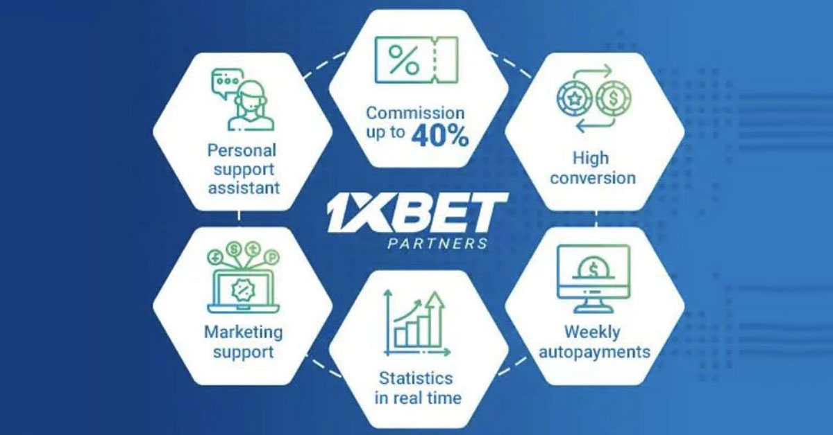При регистрации в букмекерской конторе 1xBet вас ждут бонусы и подарки.