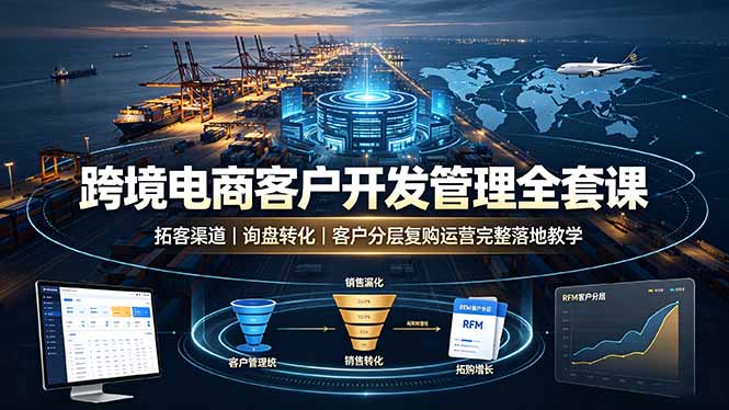 跨境电商客户开发管理全套课·拓客渠道|询盘转化|客户分层复购运营完整落地教学