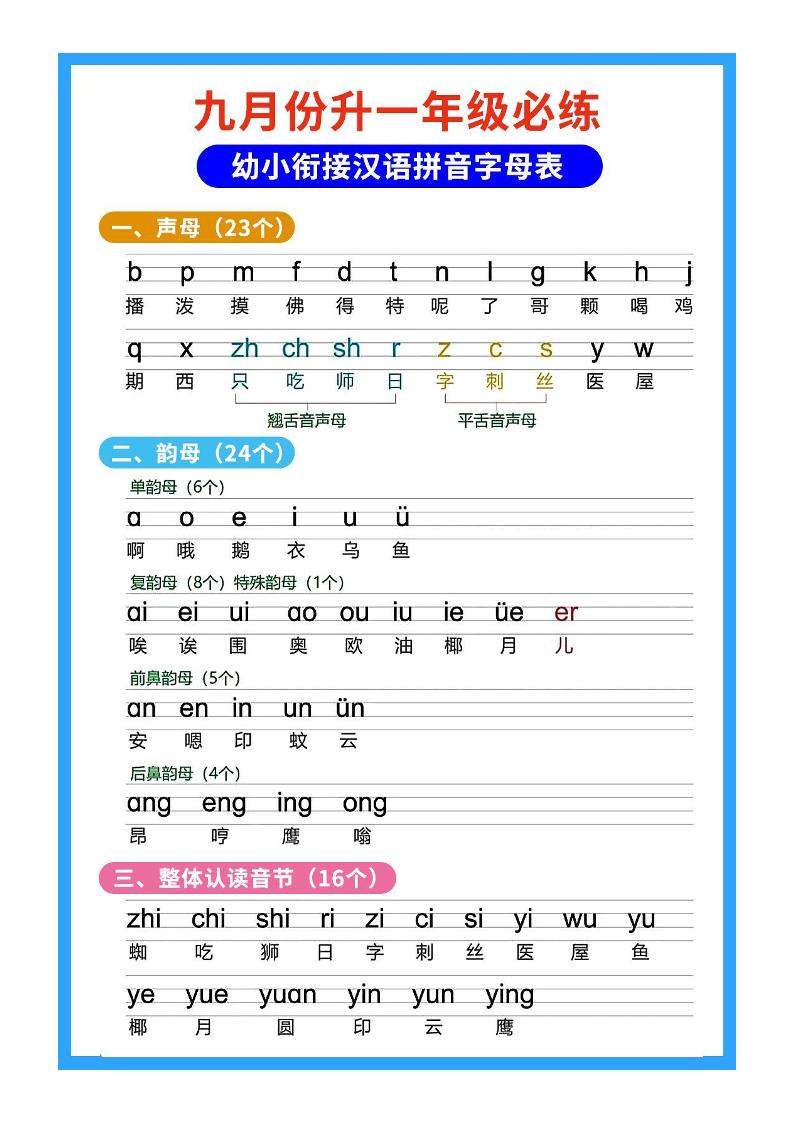 26秋一年级上册语文暑假预习拼音知识