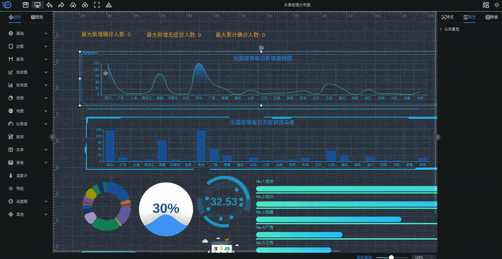 可视化大屏数据展示系统 拖拽生成各种炫酷的大屏《鱼见海科技》-鱼见海资源网-免费PHP网站源码模板,插件软件网创AI智能体资源分享平台！
