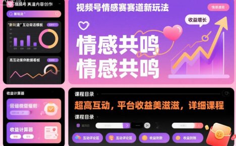 视频号情感赛道新玩法，超高互动，平台收益美滋滋，详细课程