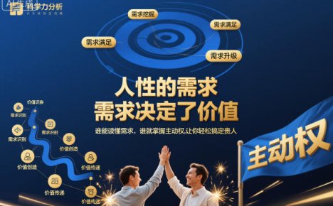 人性的需求,需求决定了价值,谁能读懂需求,谁就掌握主动权,让你轻松搞定贵人【文档】