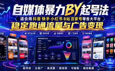 自媒体暴力搬运起号法,适合用抖音快手小红书B站百家号等各大平台,稳定跑通流量与广告变现