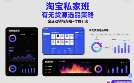 淘宝私家班,有无货源选品策略,高成功率爆款全流程打法,全店动销与淘短+付费引流(更新2026年5月22日)