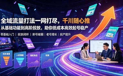 全域流量打法一网打尽,千川随心推从基础功能到高阶投放,助你低成本高效起号稳产
