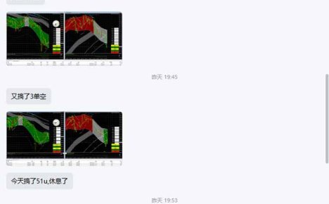 海外美金操盘手技术,Vegas交易技术+聪明软件,日赚50-1000U,长期稳定,小白轻松上手。