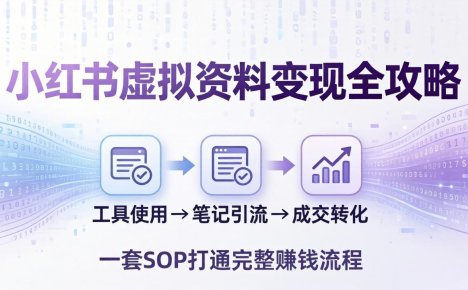 小红书虚拟资料变现全攻略：从工具使用到笔记引流成交，一套 SOP 打通完整赚钱流程