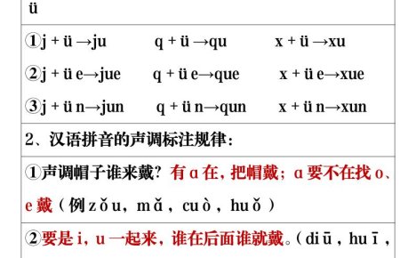 26新一年级上语文暑假预习重点知识点汇总