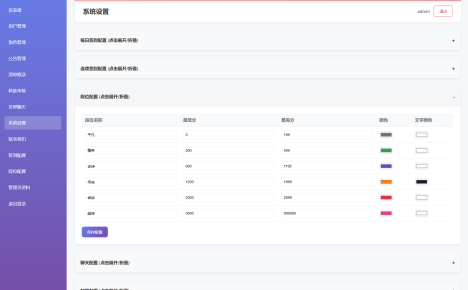 文字游戏：进化之路2.0二开完美版本源码 带后台
