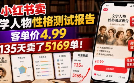 小红书卖文学人物性格测试报告,客单价4.99,135天卖了5169单!