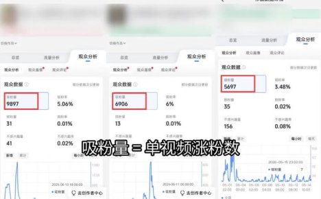 短视频矩阵起号涨粉变现训练营|多类目剪辑·矩阵起号·账号出售,零基础无露脸稳涨粉落地变现全课