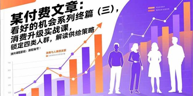 某付费文章：看好的机会系列终篇(三