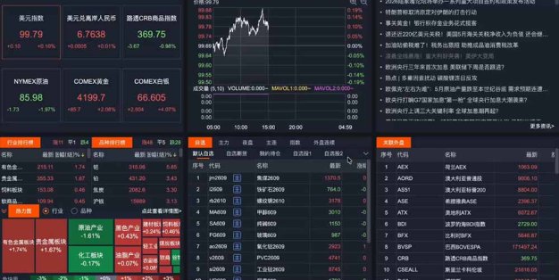 2026期货操盘手专属课程-更新6月，每日实时行情复盘，适配短线玩家打造成熟交易模式