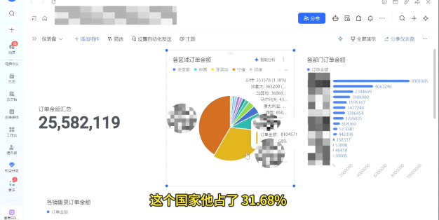 曾老师·门窗人必看的外贸通关秘籍
