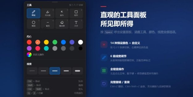 开源轻量级屏幕标注工具，1.4MB实现电脑全屏变自由画布！支持8种标注工具和全键盘操控MarkerOn