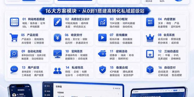 Codex私域商用超级站Ai开发变现课106期-更新0630：不是普通网站，而是能收钱，能运营，能沉淀客户的私域超级站