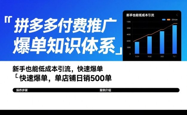 拼多多付费推广爆单知识体系,新手也能低成本引流,快速爆单,单店铺日销500单