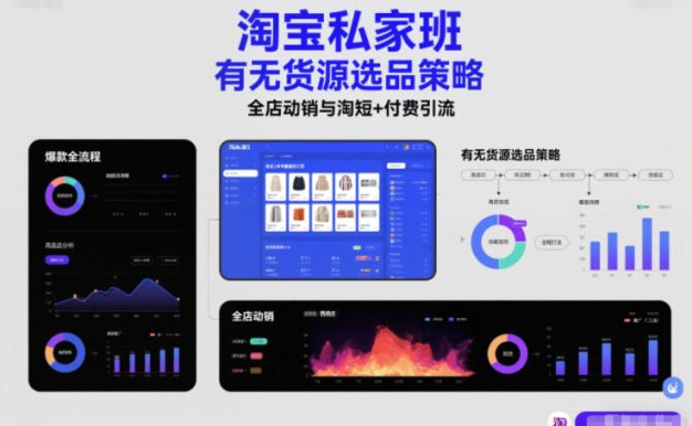 淘宝私家班，有无货源选品策略，高成功率爆款全流程打法，全店动销与淘短+付费引流(更新2026)