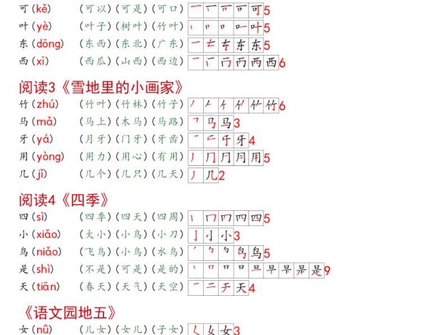 2026秋一年级上语文同步生字课课贴(开学必备)