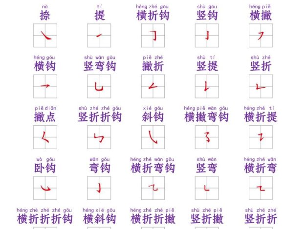 一年级上语文常用笔画名称表