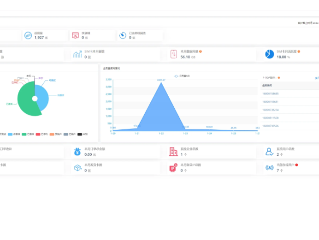 物联网管理系统 物联网智能管理平台 轻量级物联网综合业务支撑平台