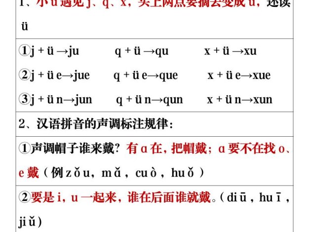 26新一年级上语文暑假预习重点知识点汇总