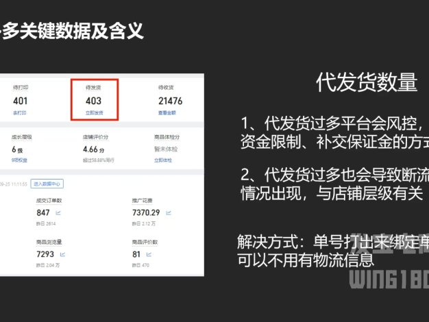 纪主任·拼多多年费会员(更新4月)