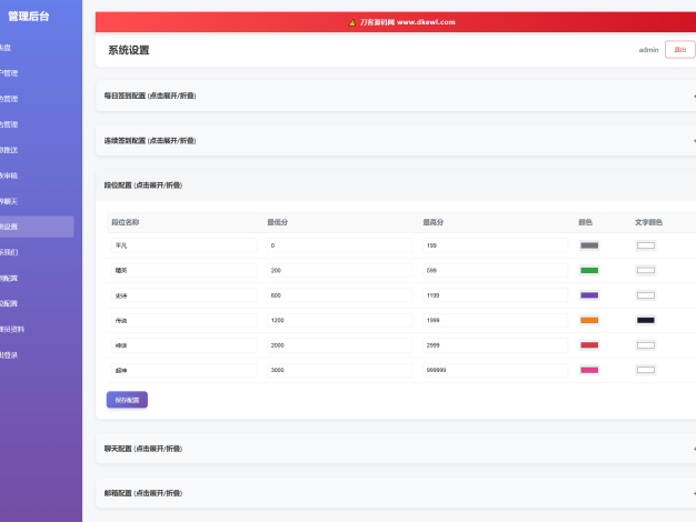 文字游戏：进化之路2.0二开完美版本源码 带后台