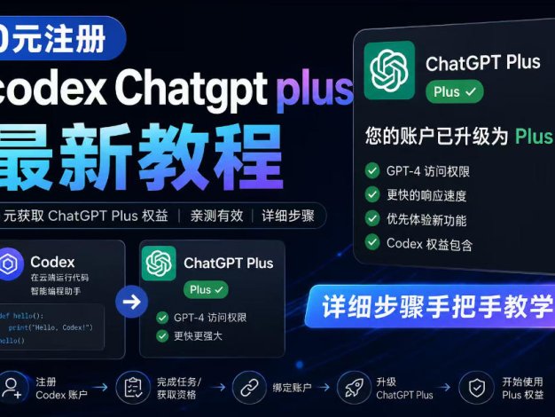 0元全自动注册codex gpt plus最新教程,0元获取GPT Plus权益,手把手详细教学